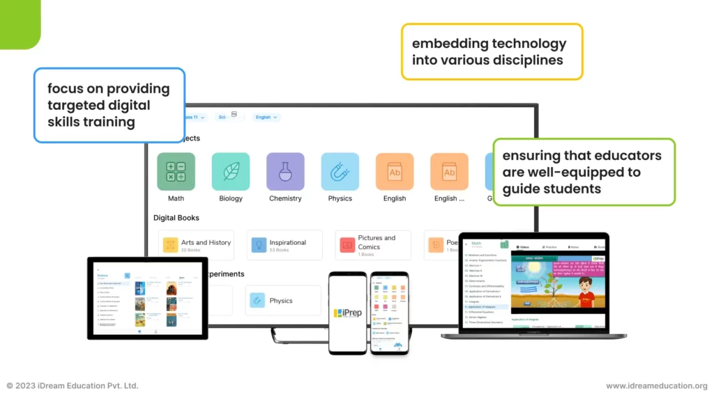 A visual representation of iPrep showcasing how it is a driver for eradicating the digital divide in education