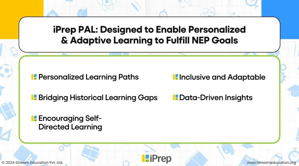 Image depicting iPrep PAL, a personalized adaptive learning solution designed to enable to fulfill National Education Policy (NEP) goals