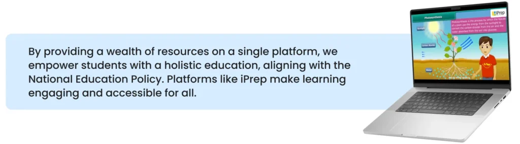 A digital library setup with K-12 content for school education by iDream Education