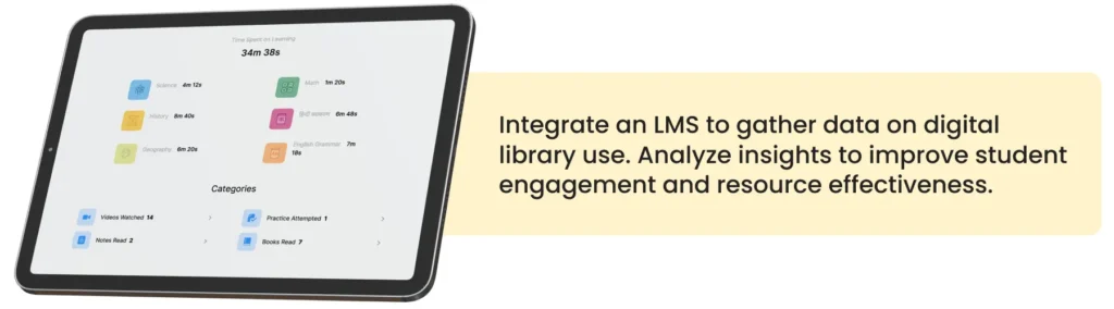 Image showing a comprehensive learning management system (LMS) featuring advanced reporting capabilities that can be enabled by setting up a digital library for schools