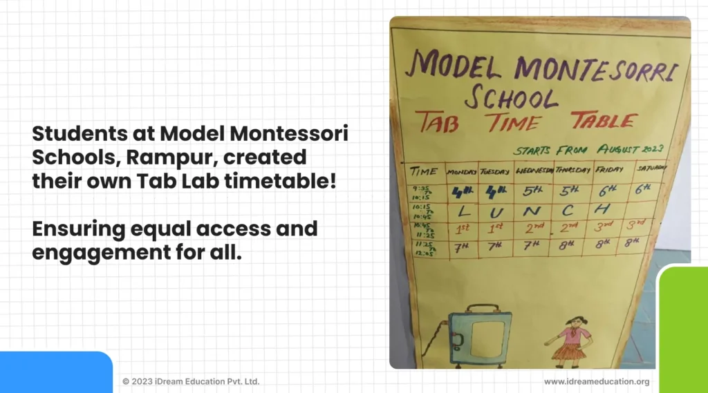 An image of Tab Lab timetable made by students on chart paper for personalized learning at the School of Rampur UP.