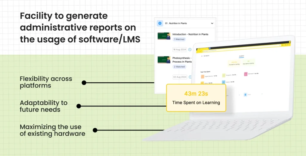 An image showing K-12 LMS with reporting by iDream Education