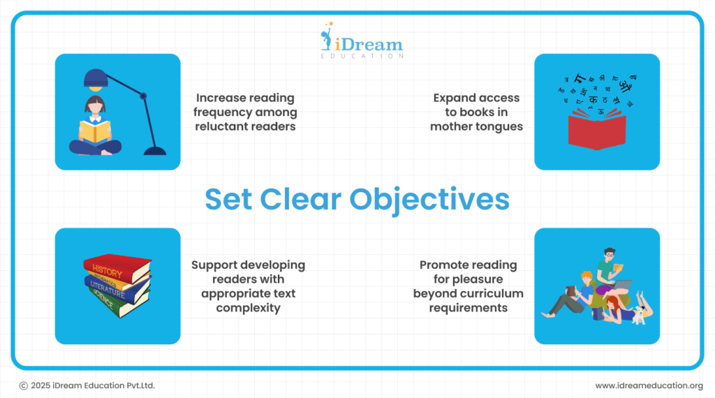 Creating an Effective eBook Library_ A Step-by-Step Guide for Schools
