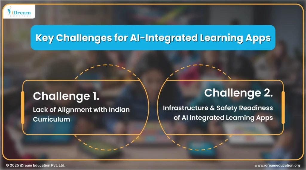 Illustration highlighting two challenges faced by learning apps that claim to be AI-integrated learning apps