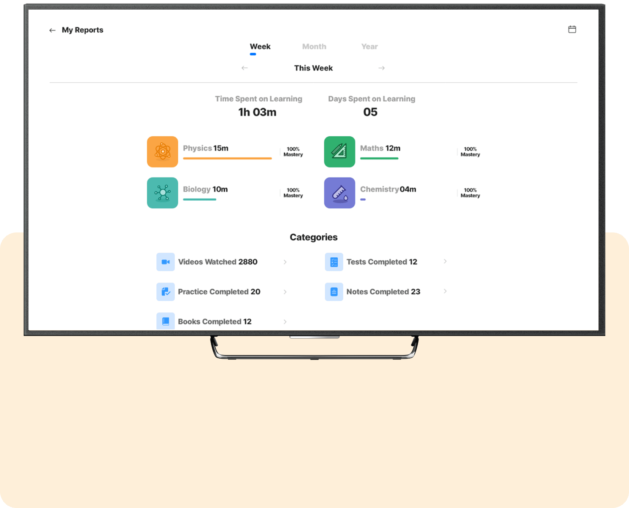 Usage reporting dashboard of a smart class LMS for Hindi medium schools to track use of digital content