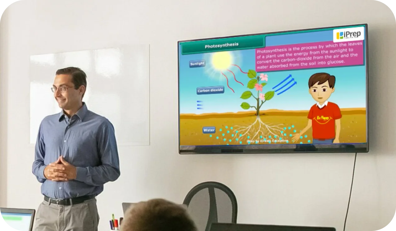 A teacher using an interactive digital board to teach a classroom of students through iPrep Smart Class content
