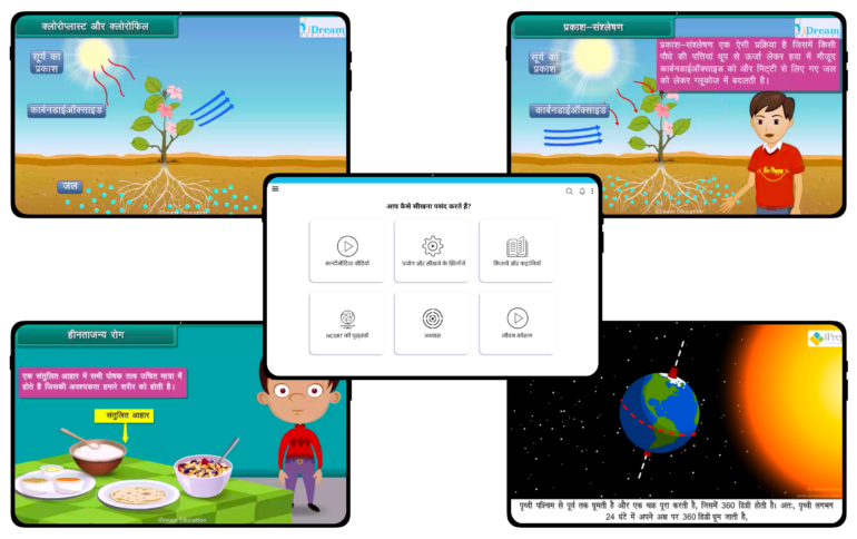Digital Book Library