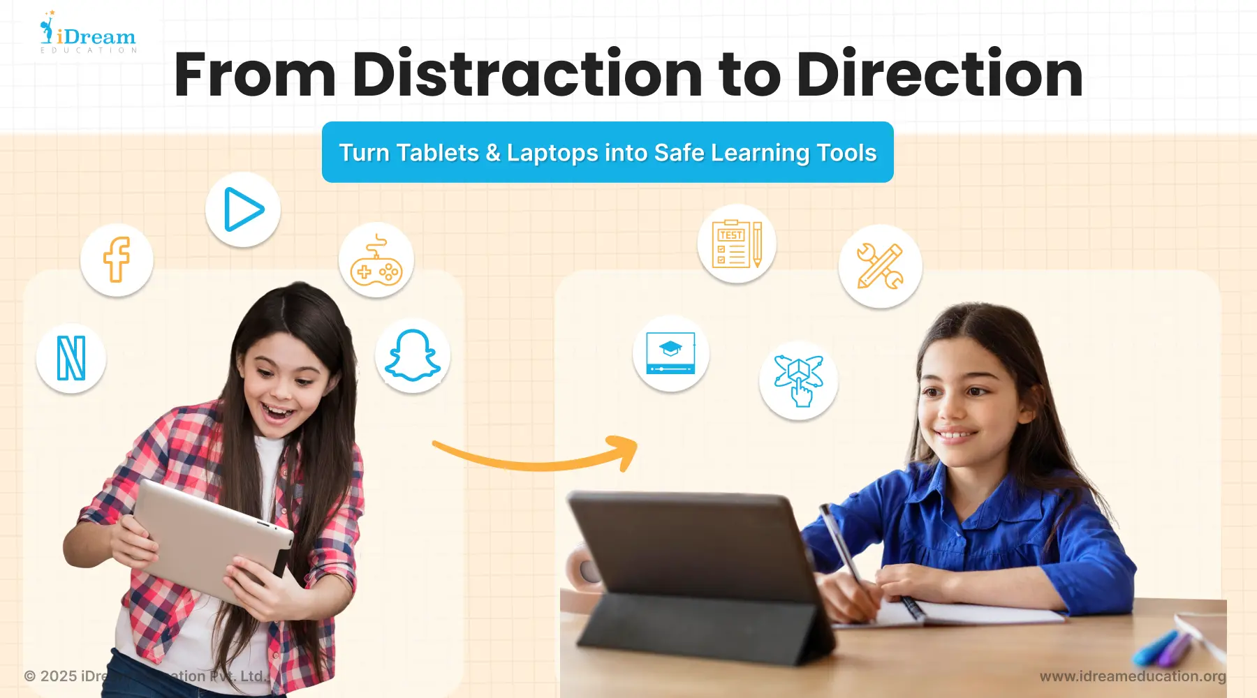 From Distraction to Direction: How to Turn Tablets and Laptops into Safe Learning tools for Students